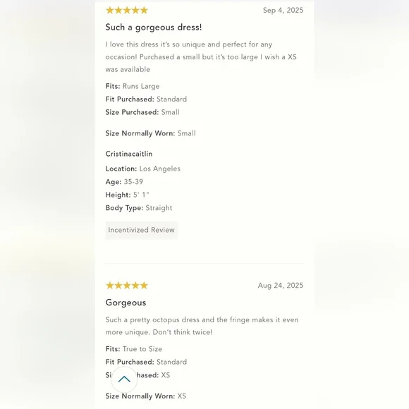 Farm Rio Dress - Picture 8 of 8